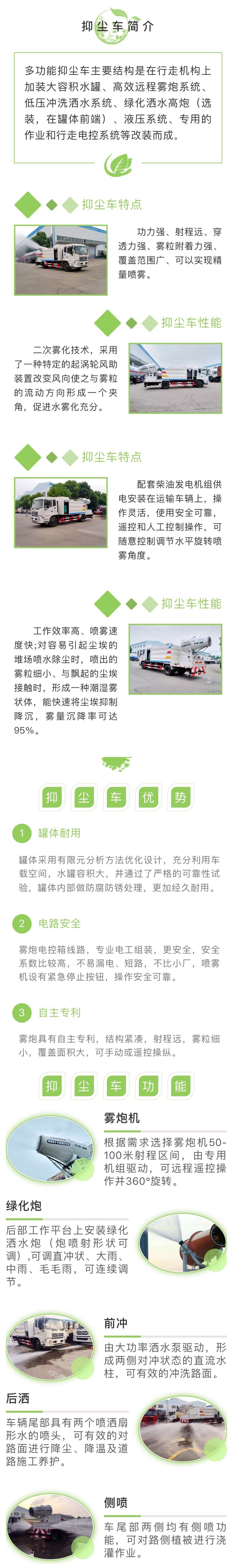 國(guó)六東風(fēng)小多利卡5方抑塵霧炮噴灑車/30米-40米霧炮
