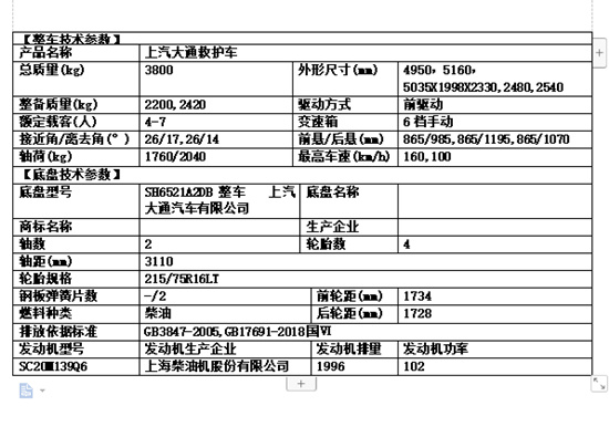  國六上汽大通短軸救護車